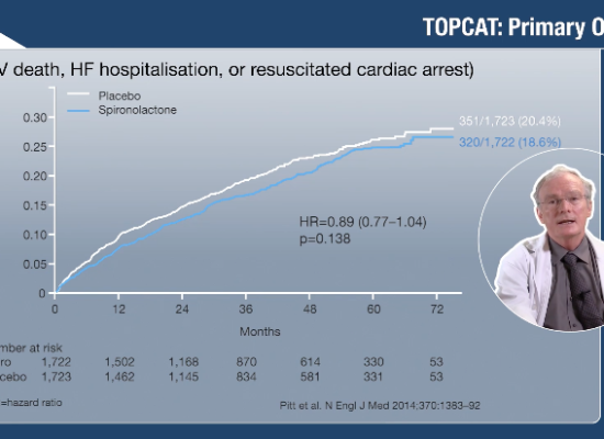 Heart Failure: Looking Back and Moving Forward